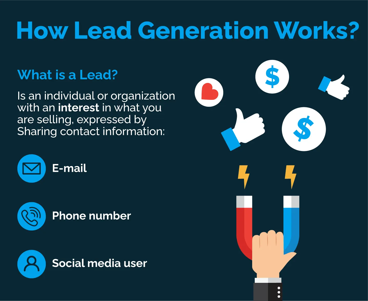 Lead Generation Services - Janice Suarez